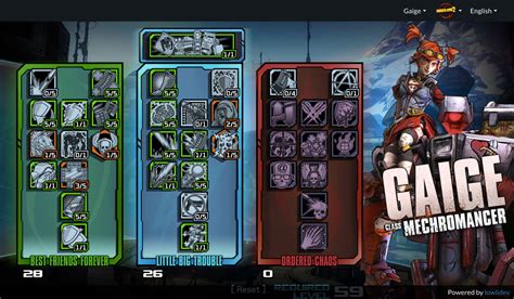 borderlands 2 psycho skill tree.